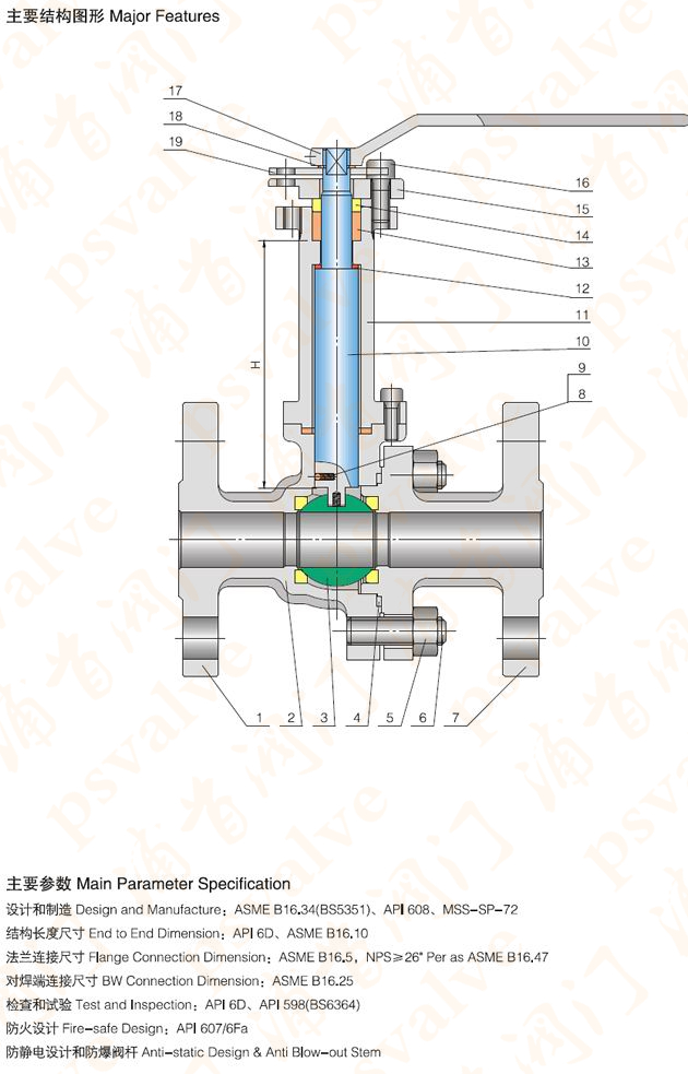 法兰低温球阀(图2)