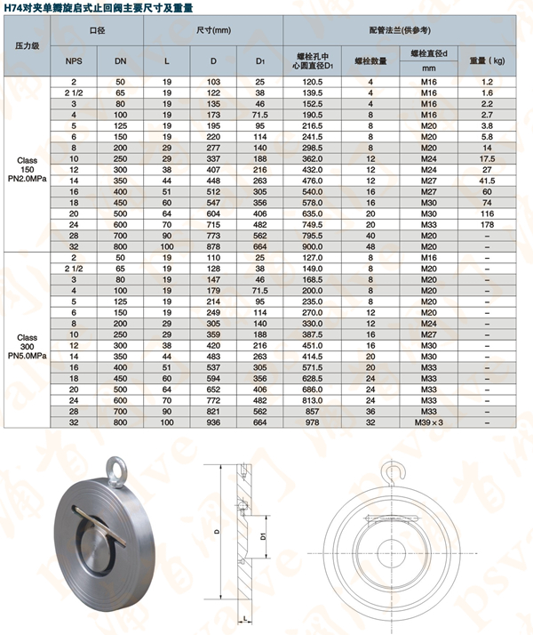 对夹单瓣旋启式止回阀(图1)