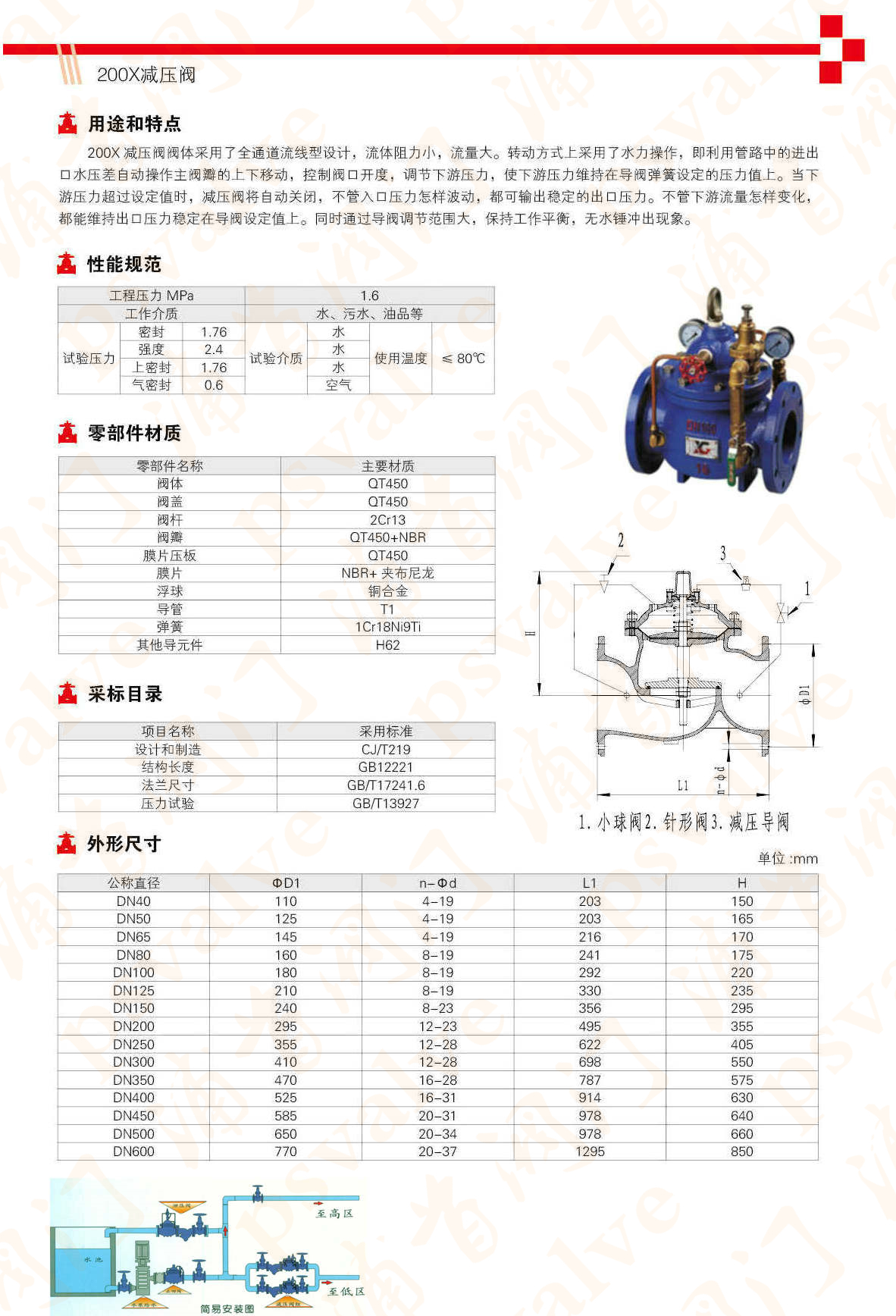 减压稳压阀(图1)