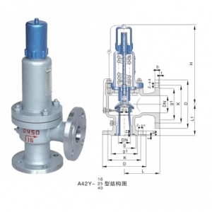 A42H,A42Y弹簧全启封闭式安全阀